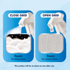 Nettoyant pour salle <span class=keywords><strong>de</strong></span> bain en spray à l'odeur fraîche 500 ml / 16,9 oz pour les résidus <span class=keywords><strong>de</strong></span> savon et les taches d'<span class=keywords><strong>eau</strong></span> dure, spray pour douche - Product Image 4