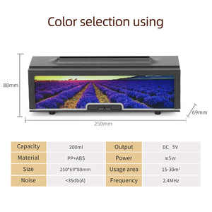 Nhà Máy bán hàng trực tiếp của New 7-colorlavender nông thôn hương liệu tạo độ ẩm với sương mù nặng bầu không khí đèn hương thơm khuếch tán - Product Image 5