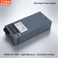 Alimentation industrielle à découpage SZMW S-2000W-12V haute efficacité pour affichage LED, moteur industriel et recharge de véhicules électriques