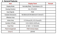 Module LCD TFT A-Si transmissif négatif de 7 pouces, résolution 1024x600, interface RGB, matrice active 50 broches, luminosité 1000 cd/m²