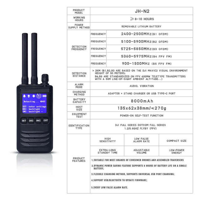 Portable Handheld Uav Anti Drone Detector 1000-3000m 2.4G 5.8g Drone Detector System