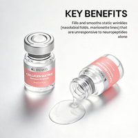Kit d'ampoules de peptides de collagène à marque privée OEM, sérum raffermissant pour le visage, pour les peaux vieillissantes et la régénération de l'élasticité, produits de soin de la peau