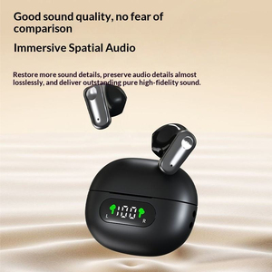 Nouveaux écouteurs sans fil Bluetooth 2026 HiFi à réduction de bruit, longue autonomie, mini casque portable modèle privé - Product Image 5