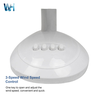 Ventilateur de table électrique à corps en plastique, 12 pouces, moteur AC, pour usage domestique quotidien, fourniture pour distributeurs
