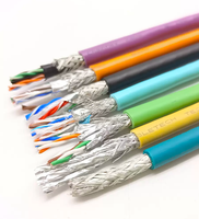 Câble réseau Ftp Cat6 blindé Cat6A certifié Lan Cat 6 Sftp Lan câble Cat6 Utp câble Ethernet intérieur extérieur