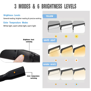 Lampe de lecture portable de type C rechargeable avec col de cygne flexible Design moderne abat-jour <span class=keywords><strong>blanc</strong></span> lampe de lecture LED pour le cou vente en gros - Product Image 5