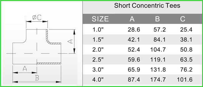 COVNA SS304 316 Pipe Fitting Union Elbow Tee Cross Type Stainless Steel Industrial Pipe Fittings