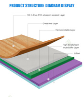 Tapis de revêtement de sol en vinyle grain d'érable en PVC écologique de 6mm d'épaisseur pour terrain de basket intérieur de handball et de badminton