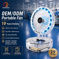 Ventilateur de table portable mini USB rechargeable, sans pales, à commande mécanique, batterie 20000mAh, 5 vitesses, pour usage hôtelier