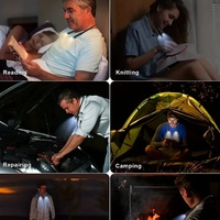 Produk Inovatif 2024 Lampu Baca LED Isi Ulang USB yang Dapat Dipakai di Leher Lampe De Lecture Pour Le Cou