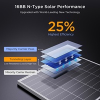 Panneau solaire N-Type haute efficacité 25% 200W TopCon Bifacial 16BB Monocristallin Double Verre Module Solaire Cadre Argenté Yacht