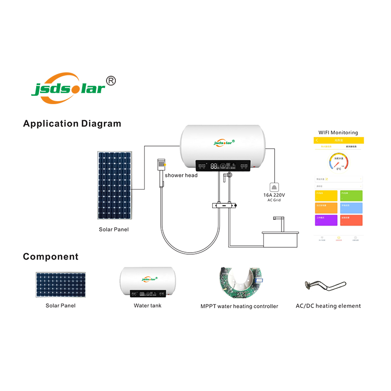 Jinsdon 50 л маленький Солнечный гейзер 60 л 80 л домашняя система солнечного питания водонагреватель 220 В 50 л 60 л 80 л Солнечный водонагреватель