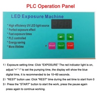 25W 12x8 inci meja murah logo Mini UV LED Unit paparan untuk Pad Printing Printer