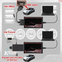 [Envío desde EE. UU.] Programador de ECU Kess V2 V5.017 Online 2.80 EU Rojo con Kit de Ajuste OBD2 y Herramientas KTAG V7.020 Compatible con Autos y Camiones