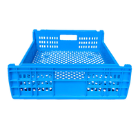 Caisse de boulangerie SHUNMEI en plastique maillé empilable, écologique, couleur personnalisée, non pliable, pour le stockage et la présentation des aliments, Chine