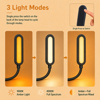 Nouvelle Lampe de Lecture Mini LED 120lm à Clip avec Logo Personnalisé 2025, Rechargeable USB pour Lecture au Lit