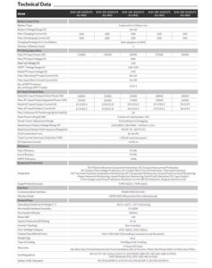 Inversor Solar Híbrido Deye de 14KW Trifásico SUN-14K-SG05LP3-EU-SM2 48V, Inversor Híbrido Solar para el Hogar, Conexión a la Red y Fuera de la Red - Product Image 6