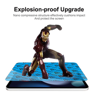 9h Nano Verre Mobile Téléphone Protecteur D'écran Anti Explosion Film Protecteur Film PET Rouleau Matériel pour iPad