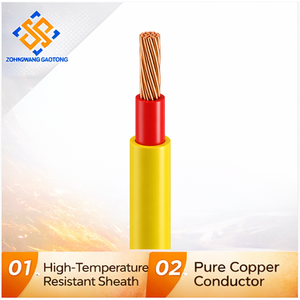 Câble de câblage fixe multibrins gainé PVC 2-5 conducteurs 0,75-16 mm pour distribution d'énergie intérieure et utilisation en bâtiment OEM CE RoHS - Product Image 1