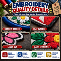 Écussons en tissu brodés personnalisés pour vestes, chapeaux, sacs, uniformes, logo personnalisé, à coudre, transfert thermique, badges adhésifs