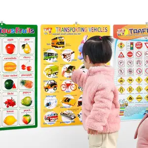 Konle Educational Posters Early Learning Charts Classroom Decorations Preschool Posters For Toddlers And Kid