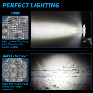 Nouveau projecteur <span class=keywords><strong>de</strong></span> <span class=keywords><strong>travail</strong></span> <span class=keywords><strong>LED</strong></span> DXZ 4 pouces 12-24V, faisceau spot/diffuse, 27W, IP67, <span class=keywords><strong>phare</strong></span> <span class=keywords><strong>agricole</strong></span>, feux <span class=keywords><strong>de</strong></span> conduite pour modernisation/amélioration - Product Image 4