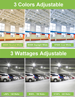 Éclairage commercial UFO LED High Bay pour magasins, éclairage LED High Bay IP65 pour atelier, entrepôt, aéroport
