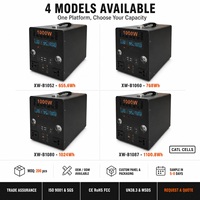 Station d'alimentation portable 1200W 1024Wh avec sorties USB et DC pour les voyages en camping et le travail en extérieur en Asie du Sud-Est