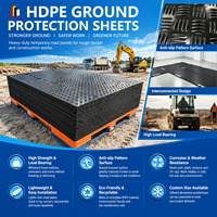 Tapis de protection du sol en HDPE haute résistance, antidérapant, tapis de chantier temporaire, résistant à la corrosion, recyclable, taille et épaisseur personnalisées, couleur au choix