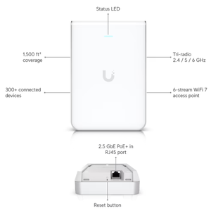 UniFi U7 Pro Wall-Mounted WiFi 6 6 Spatial Streams Dual-Band Enterprise Wireless <b>Access</b> <b>Points</b> Modem Function - Product Image 4