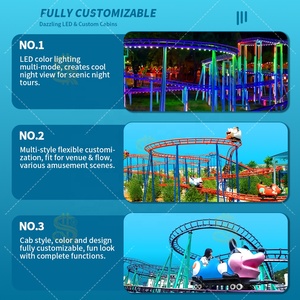 รถไฟเหาะตีลังกา Crazy Mouse สำหรับสวนสนุก ลดราคาพิเศษ - Product Image 6