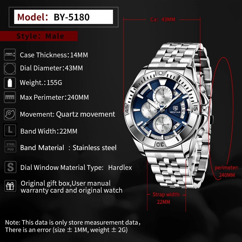 Hfa7f847ebb08457dac57c8bc8488d0e2U