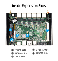 PFsense Pare-feu OPNSense Passerelle Routeur VPN 6 Gigabit Ethernet NIC Mini PC Ordinateur Intel Celeron 2955U Core I3 5010U I5 4200U