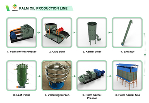 Мини-пресс для пальмового масла из углеродистой стали, экстрактор пальмоядрового масла, машина для отжима пальмоядрового масла - Product Image 4