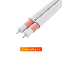Câble coaxial RG6 75 Ohm pour antenne TV et signal satellite – Personnalisé, OEM, en gros, directement de l'usine