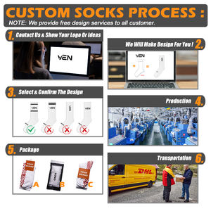 Chaussettes en coton chaud d'automne de haute qualité, tricotées, motif de visage souriant brodé, chaussettes de travail personnalisées - Product Image 4