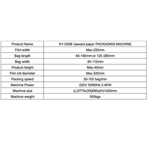 SPK250 Mouthpiece Roll Bars Wrapping Gluing Food Grade Film Machine High Safety Level High Productivity Pillow Multifunctional - Product Image 2