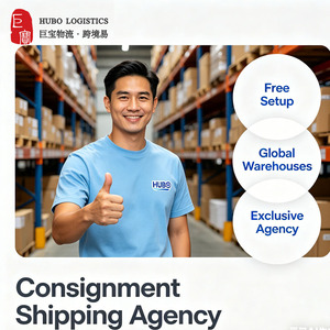 Agente de Compras en China, Servicio de Compras 1688, Envío Puerta a Puerta, Transitario, Logística de Compras en Línea - Product Image 3