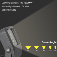 Reflector LED de Aluminio para Exteriores de Alta Calidad, 8w-48w Opcional, Resistente al Agua IP65, Certificado CE, para Jardín, Estadio, Plaza