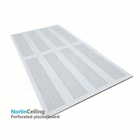 Plaque de plâtre perforée à gros trous pour faux-plafond acoustique décoratif – Prix en Inde – Décoration intérieure – Plaque de plâtre