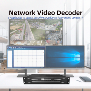12 bộ giải mã <span class=keywords><strong>video</strong></span> IP đa kênh Máy chủ giải mã <span class=keywords><strong>video</strong></span> mạng 4K cho trung tâm kiểm soát an ninh - Product Image 2