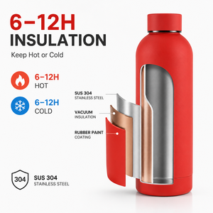 Gourde isotherme réutilisable en acier inoxydable avec logo personnalisé, 500 ml et 750 ml, anti-fuite, pour le voyage, le sport et la boisson - Product Image 3