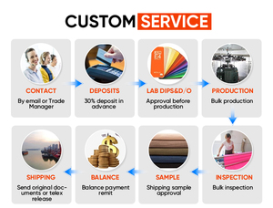 Nhuộm đồng bằng 93% meta + 5% para aramid + 2% chống tĩnh điện Aramid chống cháy vải làm việc quần áo vải cường độ cao - Product Image 5