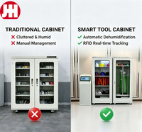 Gabinete inteligente RFID para seguimiento de herramientas, equipos de monitoreo de redes inteligentes de alta tensión, sistemas PLC de almacenamiento, gabinete de subestación