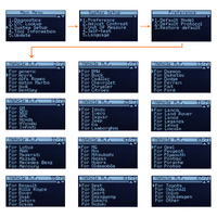 Actualización Disponible para el Escáner de Códigos OBD2 VGATE MaxiScan VS890, Escáner OBD2 Universal, Herramienta de Diagnóstico para Automóviles en Idioma Hebreo