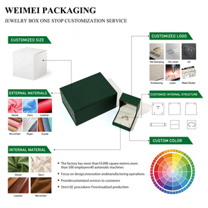 Caja de Papel con Cierre Magnético y Logotipo Personalizado WEIMEI, Empaque de Joyería para Anillos, Empaque de Regalo Magnético de Lujo para Joyería - Product Image 5