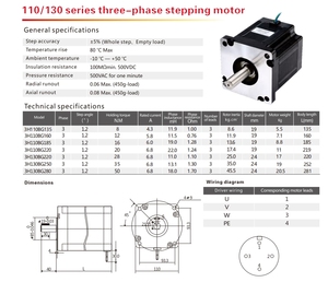Moteur triphasé à boucle ouverte Nema52 à couple élevé 50 Nm 6,8 A avec variateur de vitesse - Product Image 3