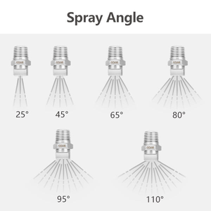 BYCO Industrial Spray Company 1/4-4006 personalizzato maschio ugello a spruzzo ventilatore piatto nelle parti <span class=keywords><strong>di</strong></span> attrezzature per la pulizia - Product Image 4