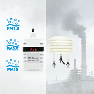 Sensor de Polvo Láser Digital de Alta Precisión CDW-21A IoT Smart City con RS485 Modbus para Estación Meteorológica de Parques Públicos - Product Image 2