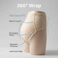 Culottes menstruelles jetables pour adultes, super absorbantes, douces, respirantes, en tissu non tissé, hygiéniques, vente en gros